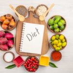 Metabolic Confusion Diet