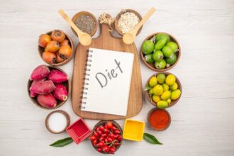 Metabolic Confusion Diet